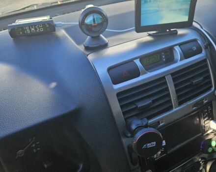 Кіа Sportage 2008 у Житомирі на Automoto.ua Зелений Кіа Sportage, об'ємом двигуна 0 л та пробігом 224 тис. км за 3089 $, фото 6 на Automoto.ua