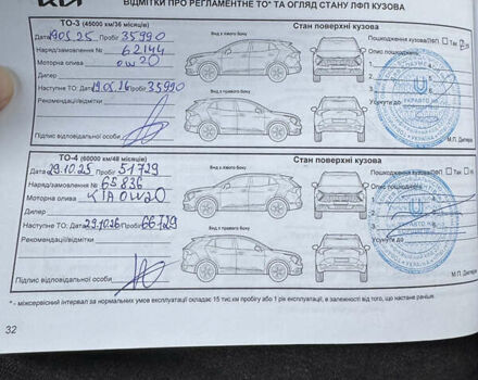 Зеленый Киа Sportage, объемом двигателя 1.6 л и пробегом 52 тыс. км за 27700 $, фото 30 на Automoto.ua