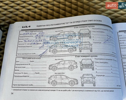 Зеленый Киа Sportage, объемом двигателя 2 л и пробегом 4 тыс. км за 27500 $, фото 55 на Automoto.ua