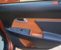 Оранжевый Киа Sportage, объемом двигателя 2 л и пробегом 282 тыс. км за 12900 $, фото 27 на Automoto.ua