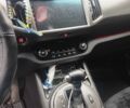 Помаранчевий Кіа Sportage, об'ємом двигуна 2 л та пробігом 240 тис. км за 12600 $, фото 15 на Automoto.ua