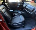 Оранжевый Киа Sportage, объемом двигателя 2 л и пробегом 190 тыс. км за 11900 $, фото 16 на Automoto.ua