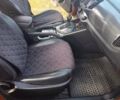 Оранжевый Киа Sportage, объемом двигателя 2.01 л и пробегом 267 тыс. км за 12900 $, фото 10 на Automoto.ua