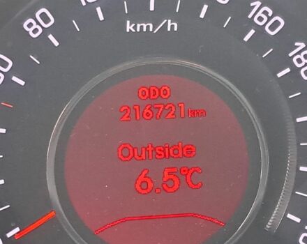 Оранжевый Киа Sportage, объемом двигателя 2 л и пробегом 217 тыс. км за 11500 $, фото 8 на Automoto.ua