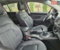 Оранжевый Киа Sportage, объемом двигателя 1.6 л и пробегом 220 тыс. км за 11200 $, фото 47 на Automoto.ua