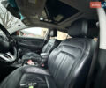 Оранжевый Киа Sportage, объемом двигателя 2 л и пробегом 195 тыс. км за 13850 $, фото 18 на Automoto.ua