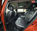 Оранжевый Киа Sportage, объемом двигателя 2 л и пробегом 195 тыс. км за 13850 $, фото 12 на Automoto.ua