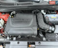 Оранжевый Киа Sportage, объемом двигателя 2 л и пробегом 195 тыс. км за 13850 $, фото 55 на Automoto.ua