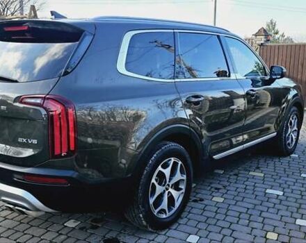 Черный Киа Telluride, объемом двигателя 3.78 л и пробегом 28 тыс. км за 22999 $, фото 13 на Automoto.ua