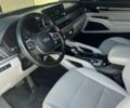 Чорний Кіа Telluride, об'ємом двигуна 3.78 л та пробігом 27 тис. км за 25000 $, фото 30 на Automoto.ua