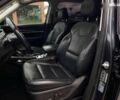 Кіа Telluride, об'ємом двигуна 3.8 л та пробігом 69 тис. км за 30490 $, фото 18 на Automoto.ua