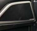 Кіа Telluride, об'ємом двигуна 3.8 л та пробігом 69 тис. км за 30490 $, фото 26 на Automoto.ua