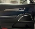Киа Telluride, объемом двигателя 3.8 л и пробегом 18 тыс. км за 32300 $, фото 28 на Automoto.ua