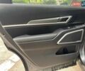 Сірий Кіа Telluride, об'ємом двигуна 3.8 л та пробігом 13 тис. км за 21290 $, фото 23 на Automoto.ua