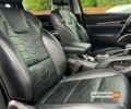 Зелений Кіа Telluride, об'ємом двигуна 3.8 л та пробігом 64 тис. км за 23500 $, фото 23 на Automoto.ua
