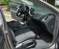 Коричневый Киа XCeed, объемом двигателя 1.35 л и пробегом 46 тыс. км за 21300 $, фото 28 на Automoto.ua