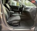 Коричневый Киа XCeed, объемом двигателя 1.35 л и пробегом 75 тыс. км за 16999 $, фото 55 на Automoto.ua