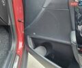 Красный Киа XCeed, объемом двигателя 1.35 л и пробегом 93 тыс. км за 25000 $, фото 39 на Automoto.ua