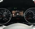 Киа XCeed 2025 года купить новое авто Киа XCeed 2025 года от официального дилера Галичина-Авто Киа фото