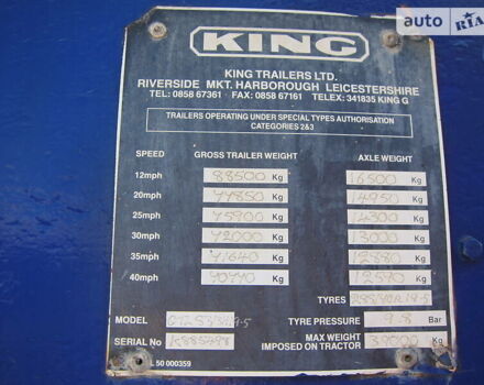 Синій Кінг ГТЛ, об'ємом двигуна 0 л та пробігом 9 тис. км за 40000 $, фото 18 на Automoto.ua
