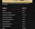 Червоний Кінзе Anverferth 1128, об'ємом двигуна 0 л та пробігом 100 тис. км за 76051 $, фото 1 на Automoto.ua