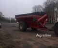 Червоний Кінзе Anverferth 1128, об'ємом двигуна 0 л та пробігом 100 тис. км за 76051 $, фото 13 на Automoto.ua