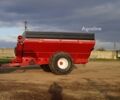 Червоний Кінзе Anverferth 1128, об'ємом двигуна 0 л та пробігом 100 тис. км за 76051 $, фото 1 на Automoto.ua