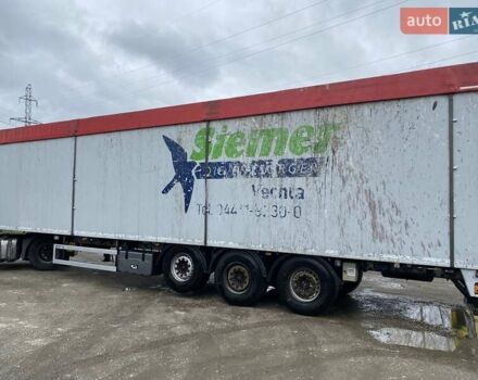 Knapen k100, объемом двигателя 0 л и пробегом 100 тыс. км за 18273 $, фото 42 на Automoto.ua