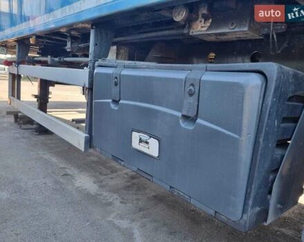 Knapen K200, объемом двигателя 0 л и пробегом 0 тыс. км за 14500 $, фото 5 на Automoto.ua