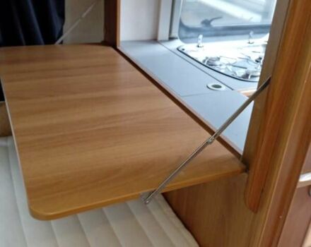 Кнаус Евростар 2002 в Киеве на Automoto.ua Белый Кнаус Евростар, объемом двигателя 0 л и пробегом 10 тыс. км за 8700 $, фото 26 на Automoto.ua