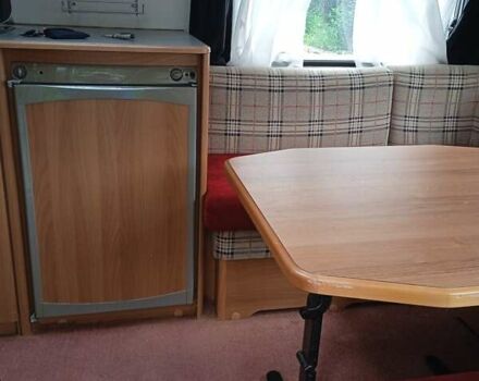 Кнаус Евростар 2002 в Киеве на Automoto.ua Белый Кнаус Евростар, объемом двигателя 0 л и пробегом 10 тыс. км за 8700 $, фото 6 на Automoto.ua