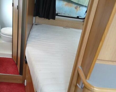 Кнаус Евростар 2002 в Киеве на Automoto.ua Белый Кнаус Евростар, объемом двигателя 0 л и пробегом 10 тыс. км за 8700 $, фото 23 на Automoto.ua