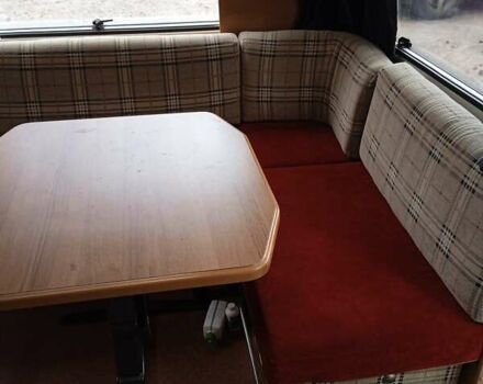 Кнаус Евростар 2002 в Киеве на Automoto.ua Белый Кнаус Евростар, объемом двигателя 0 л и пробегом 10 тыс. км за 8700 $, фото 8 на Automoto.ua