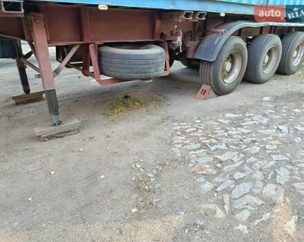 Красный Коллер SC, объемом двигателя 0 л и пробегом 10 тыс. км за 5000 $, фото 6 на Automoto.ua