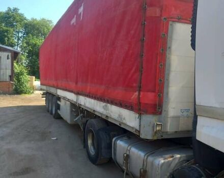 Когель АГ, объемом двигателя 0 л и пробегом 200 тыс. км за 2800 $, фото 3 на Automoto.ua