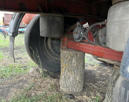 Червоний Когель АН, об'ємом двигуна 0 л та пробігом 0 тис. км за 3000 $, фото 3 на Automoto.ua