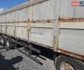 Когель АН, объемом двигателя 0 л и пробегом 100 тыс. км за 2850 $, фото 1 на Automoto.ua