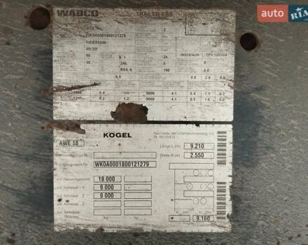 Черный Когель АВЕ, объемом двигателя 0 л и пробегом 0 тыс. км за 4500 $, фото 6 на Automoto.ua