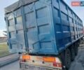 Когель АВЕ, объемом двигателя 0 л и пробегом 200 тыс. км за 18500 $, фото 1 на Automoto.ua