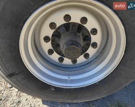 Синій Когель АВЕ, об'ємом двигуна 0 л та пробігом 456 тис. км за 12289 $, фото 8 на Automoto.ua