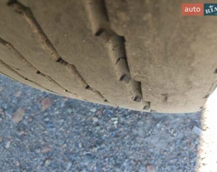 Синій Когель АВЕ, об'ємом двигуна 0 л та пробігом 456 тис. км за 12289 $, фото 11 на Automoto.ua