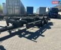 Серый Когель BDF, объемом двигателя 0 л и пробегом 700 тыс. км за 11999 $, фото 1 на Automoto.ua