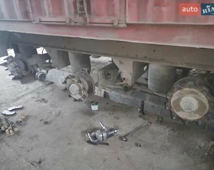 Красный Когель BPW, объемом двигателя 0 л и пробегом 1 тыс. км за 7000 $, фото 6 на Automoto.ua