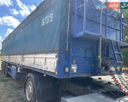 Синий Когель BPW, объемом двигателя 0 л и пробегом 0 тыс. км за 3600 $, фото 4 на Automoto.ua