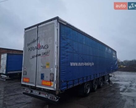 Синий Когель BPW, объемом двигателя 0 л и пробегом 0 тыс. км за 6300 $, фото 2 на Automoto.ua
