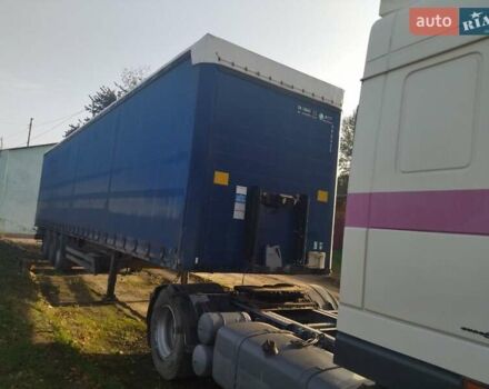 Синий Когель BPW, объемом двигателя 0 л и пробегом 99 тыс. км за 5500 $, фото 4 на Automoto.ua