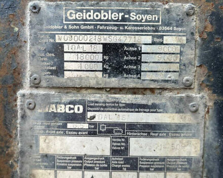 Когель BPW 1998 у Василькове на Automoto.ua Зелений Когель BPW, об'ємом двигуна 0 л та пробігом 0 тис. км за 2500 $, фото 3 на Automoto.ua