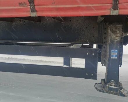 Красный Когель Кул-Макс, объемом двигателя 0 л и пробегом 0 тыс. км за 15700 $, фото 3 на Automoto.ua