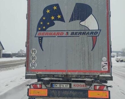 Красный Когель Кул-Макс, объемом двигателя 0 л и пробегом 0 тыс. км за 15700 $, фото 2 на Automoto.ua