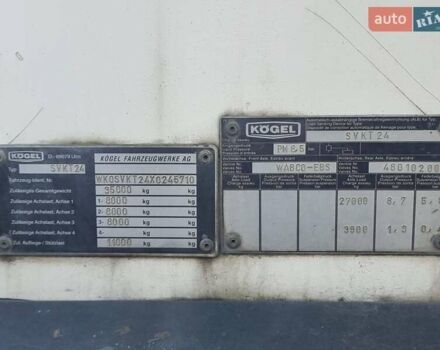 Белый Когель ФХ, объемом двигателя 0 л и пробегом 0 тыс. км за 7300 $, фото 6 на Automoto.ua